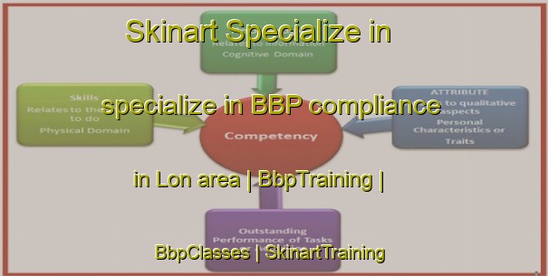 Skinart Specialize in specialize in BBP compliance in Lon area | BbpTraining | BbpClasses | SkinartTraining-United States